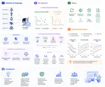 Boosting Learning with Incomplete Data
