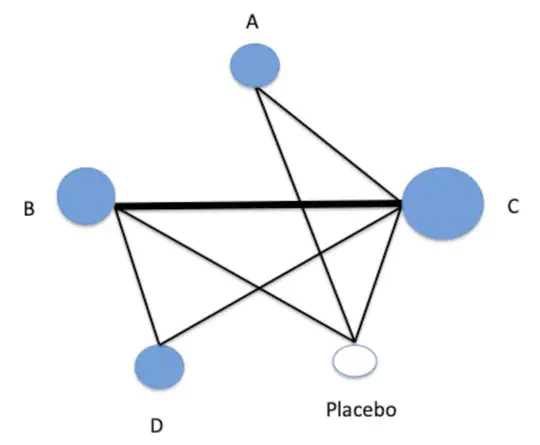 Learning Individualized Treatment Rules from Multi-Study and Multi-Site