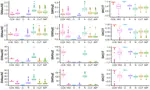Boosting methods for interval censored data with regression and classification